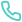 Premier échange